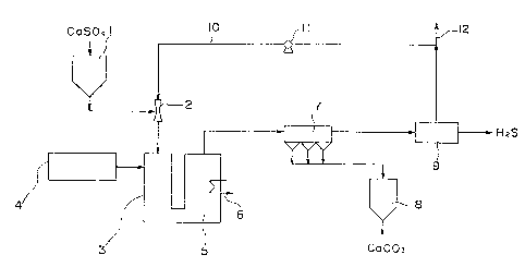 Une figure unique qui représente un dessin illustrant l'invention.